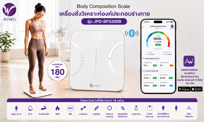 ชั่งน้ำหนัก