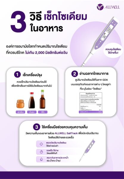 3 วิธีเช็กโซเดียมในอาหาร