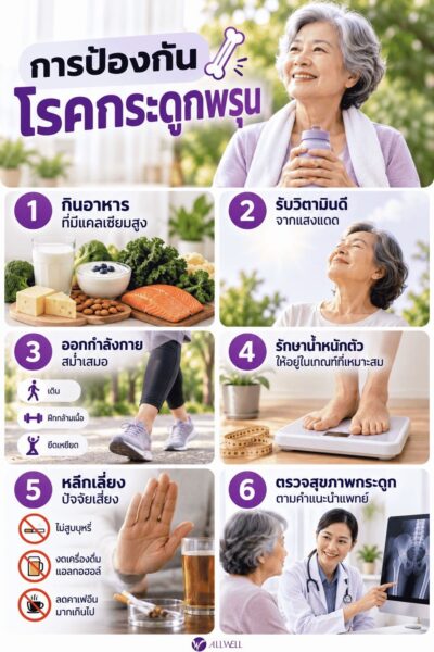 วิธีป้องกันโรคกระดูกพรุน