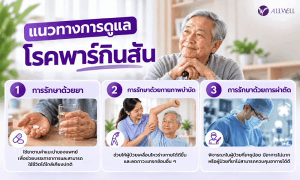 การดูแลโรคพาร์กินสัน