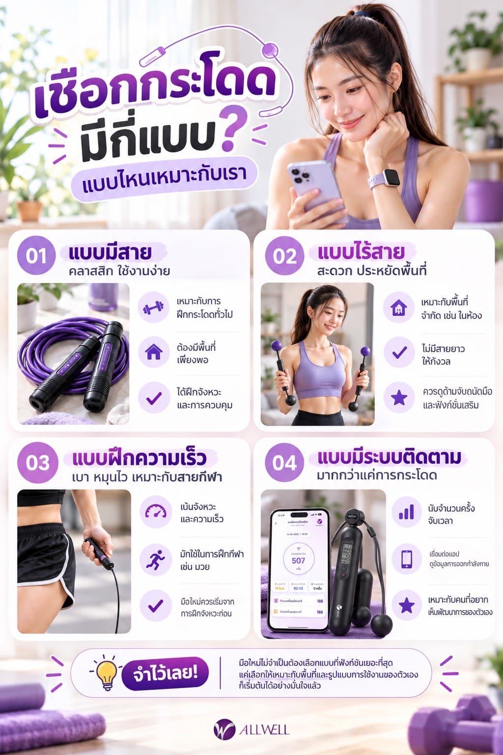 เชือกกระดดดมีกี่แบบ