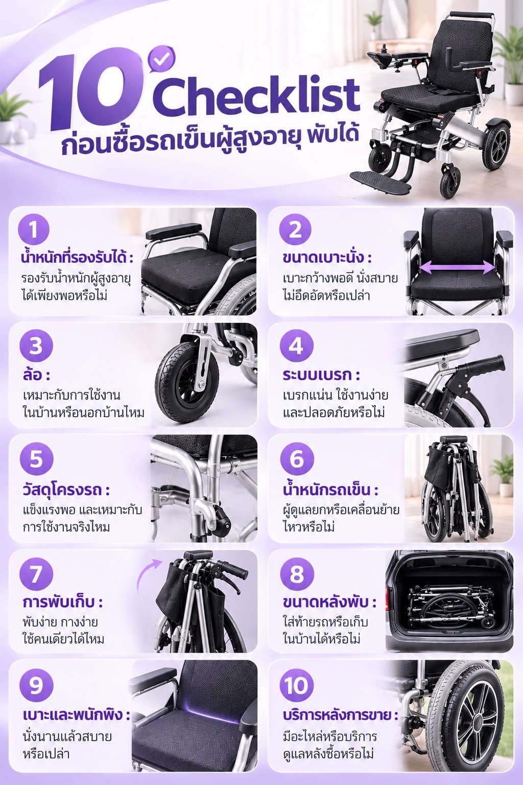 เช็กลิสต์ก่อนซื้อ มั่นใจใช้ได้นาน
