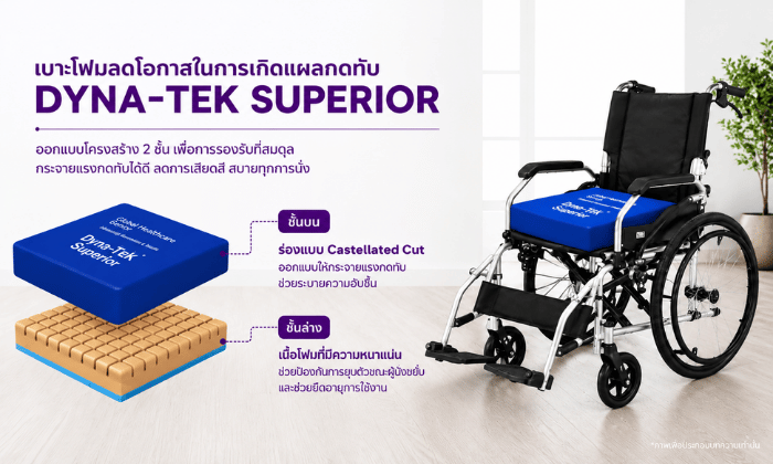 ที่รองนั่งแผลกดทับ