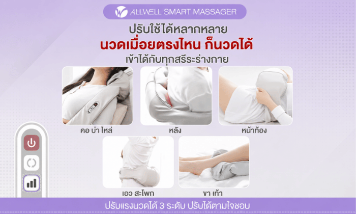 ปรับได้หลากหลาย