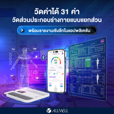 เครื่องชั่งน้ำหนักวัดไขมัน 8-Electrode Smart Body Analyzer Scale รุ่น BodyA-Pro - Image 3