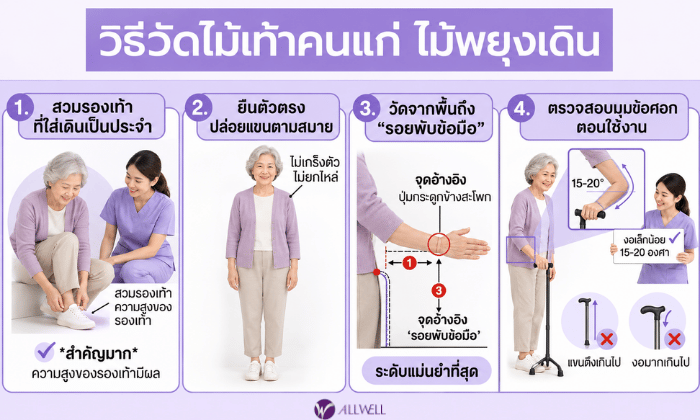 การเลือกไม้เท้า