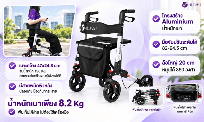 อุปกรณ์ช่วยเดิน