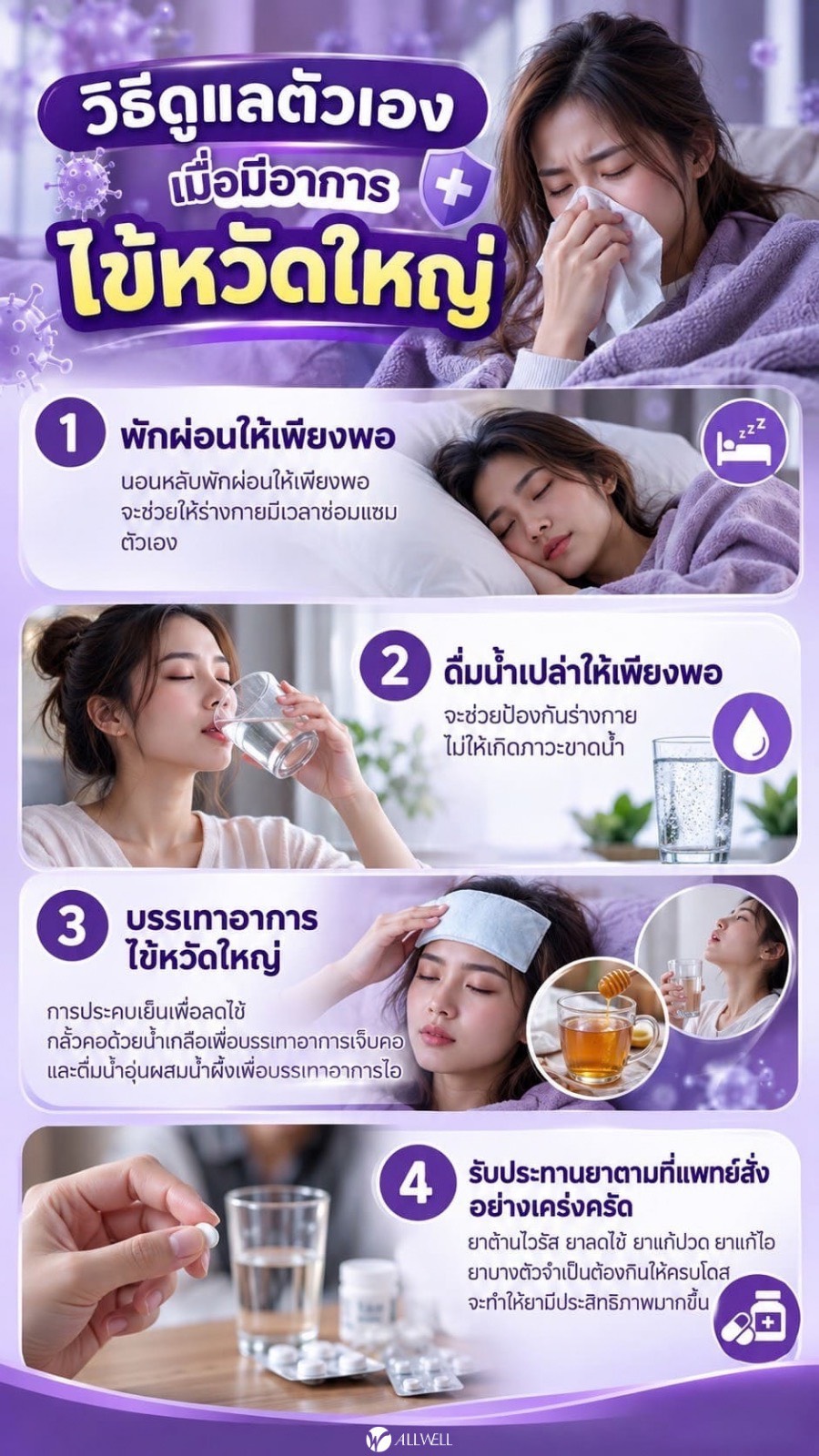 วิธีดูแบตัวเองเมื่อมีอาการไข้หวัดใหญ่