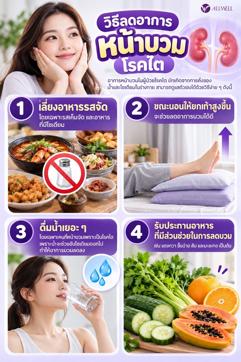 วิธีลดอาการหน้าบวม