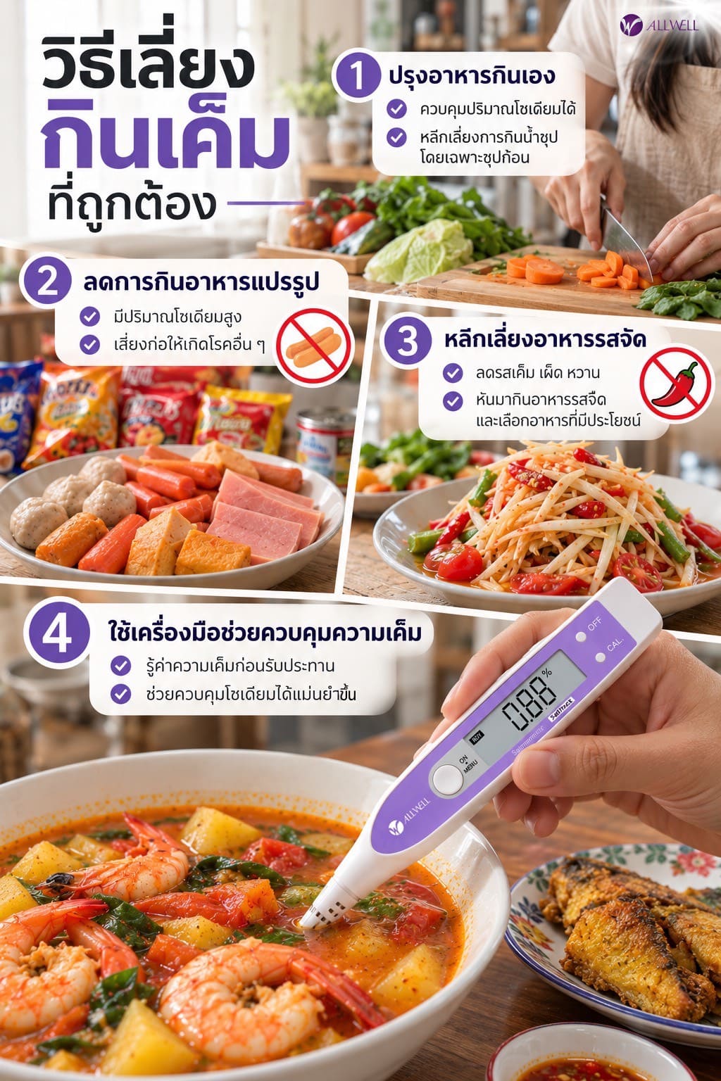 เลี่ยงเค็ม